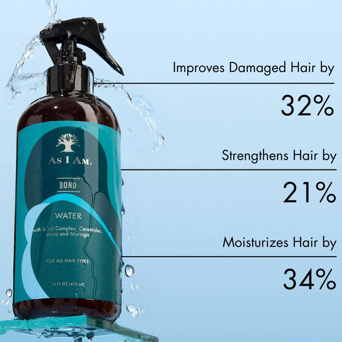 As I am • Bond Collection • Water (spray fortifiant / hydratant) - Image 3